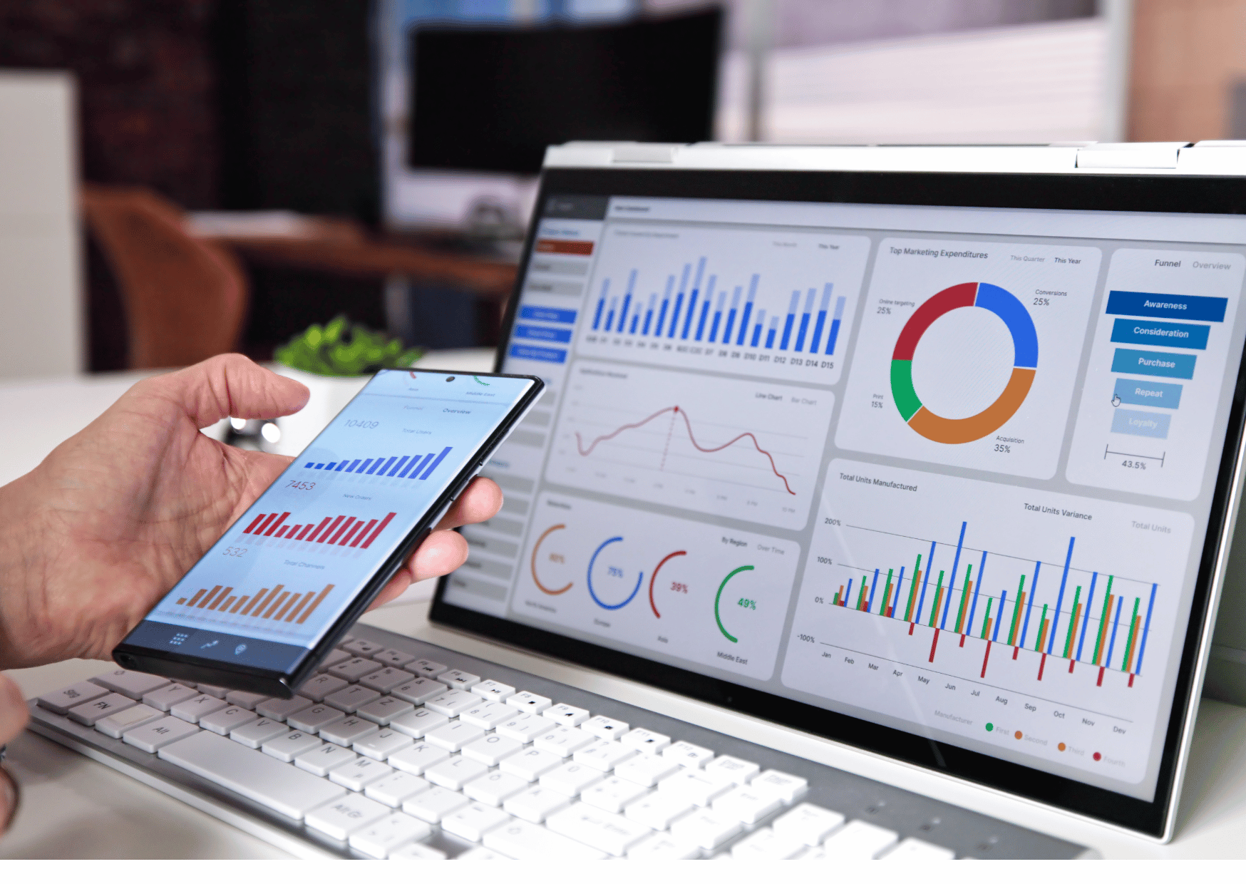 Data to Decisions